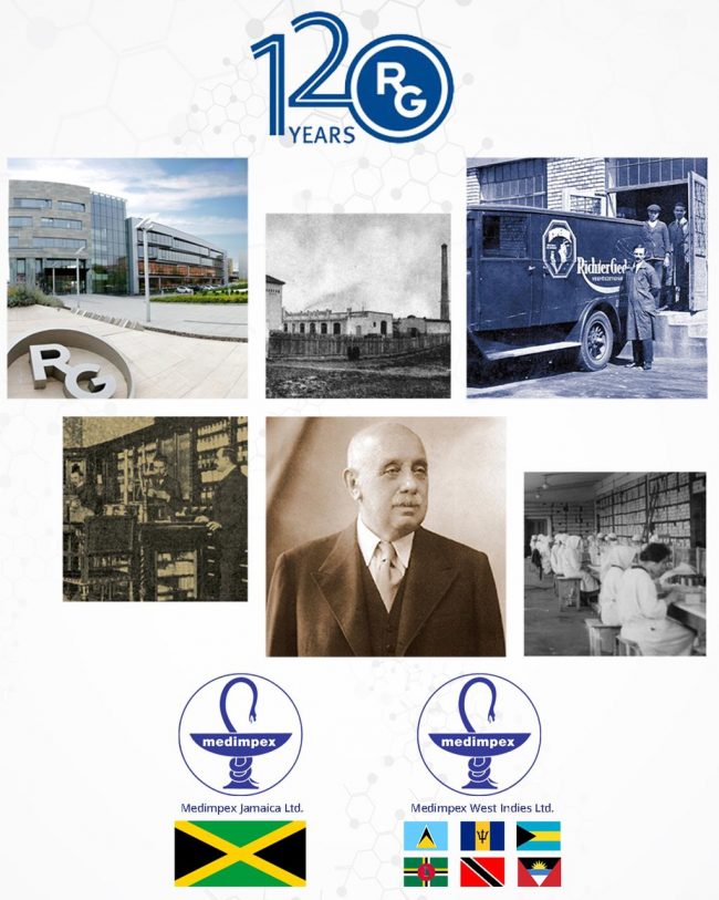 Gedeon Richter 120 years