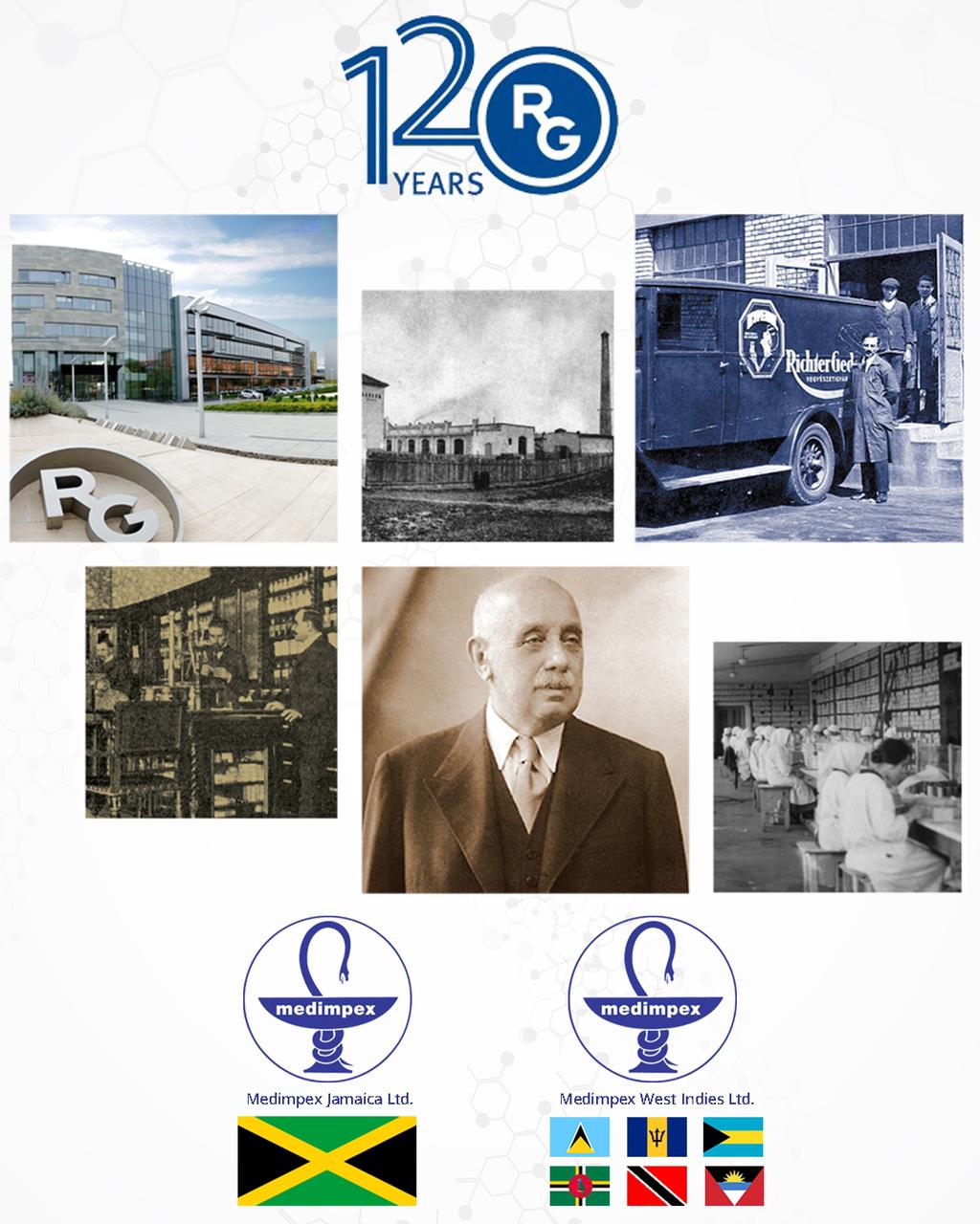 Gedeon Richter 120 years
